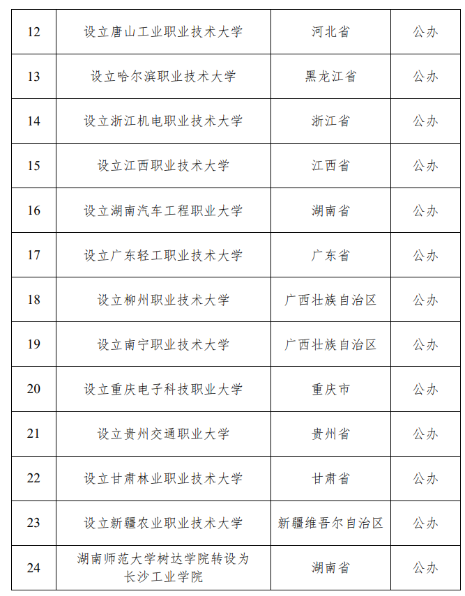 截图来源：教育部网站